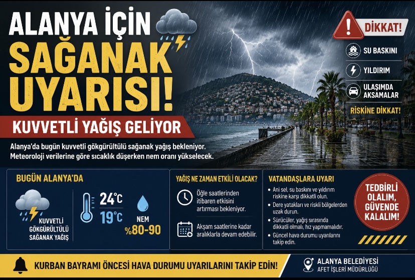 Alanya İçin Sağanak Uyarısı! Kuvvetli Yağış Geliyor