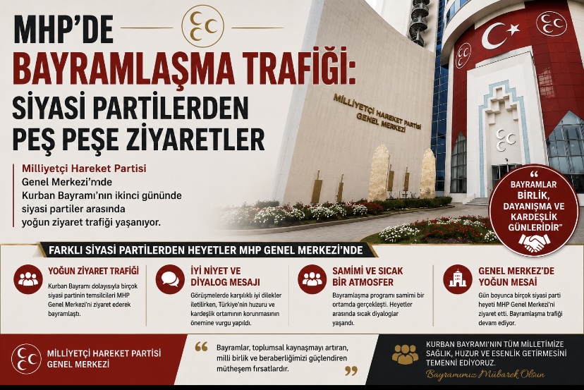 MHP’de Bayramlaşma Trafiği: Siyasi Partilerden Peş Peşe Ziyaretler