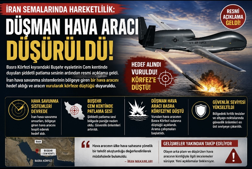 İran Semalarında Hareketlilik: Düşman Hava Aracı Düşürüldü!