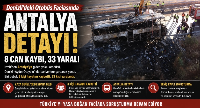 Denizli’deki Otobüs Faciasında Antalya Detayı: 8 Can Kaybı, 33 Yaralı