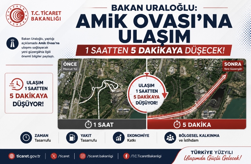 Bakan Uraloğlu: Amik Ovası’na ulaşım 1 saatten 5 dakikaya düşecek!