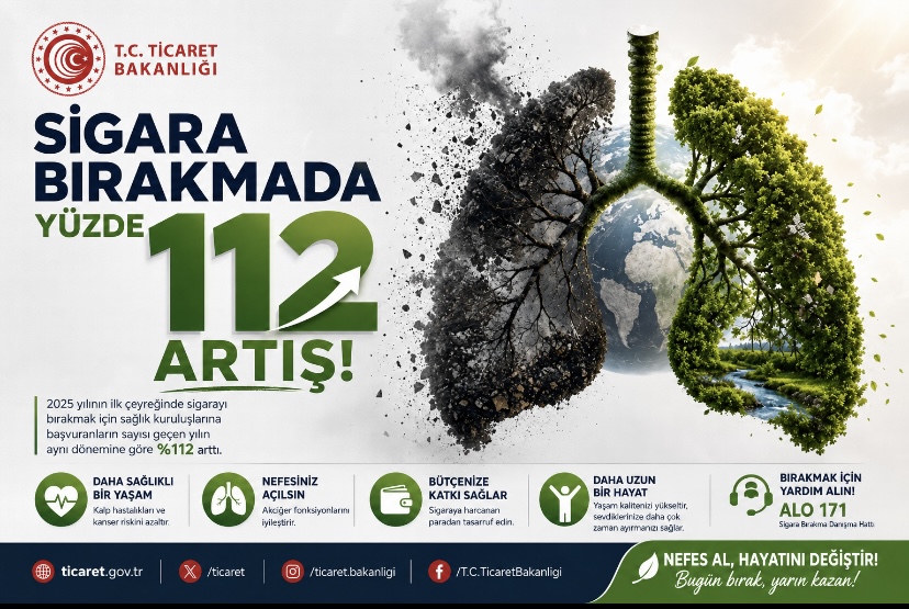 Sigara bırakmada yüzde 112 artış