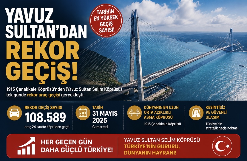 Yavuz Sultan’dan rekor geçiş