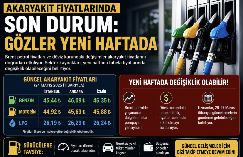Akaryakıt fiyatlarında son durum: Gözler yeni haftada
