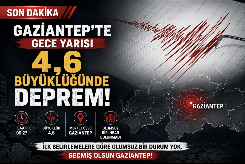 Gaziantep’te gece yarısı 4,6 büyüklüğünde deprem
