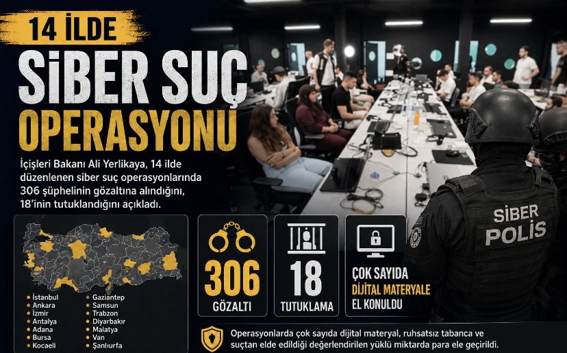 14 ilde siber suç operasyonu: 306 gözaltı, 18 tutuklama