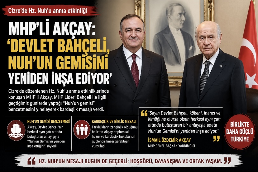 MHP’li Akçay: “Devlet Bahçeli, Nuh’un Gemisini Yeniden İnşa Ediyor”