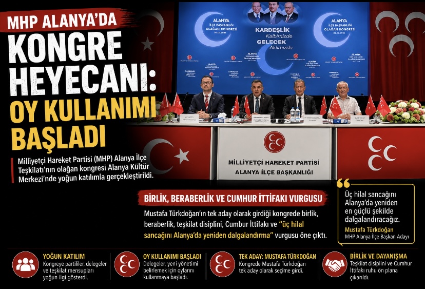 MHP Alanya’da kongre heyecanı: Oy kullanımı başladı