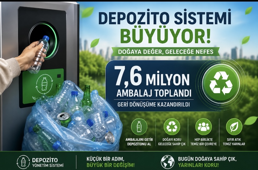 Depozito Sistemi Büyüyor: 5 Günde 7,6 Milyon Ambalaj Geri Dönüşüme Kazandırıldı