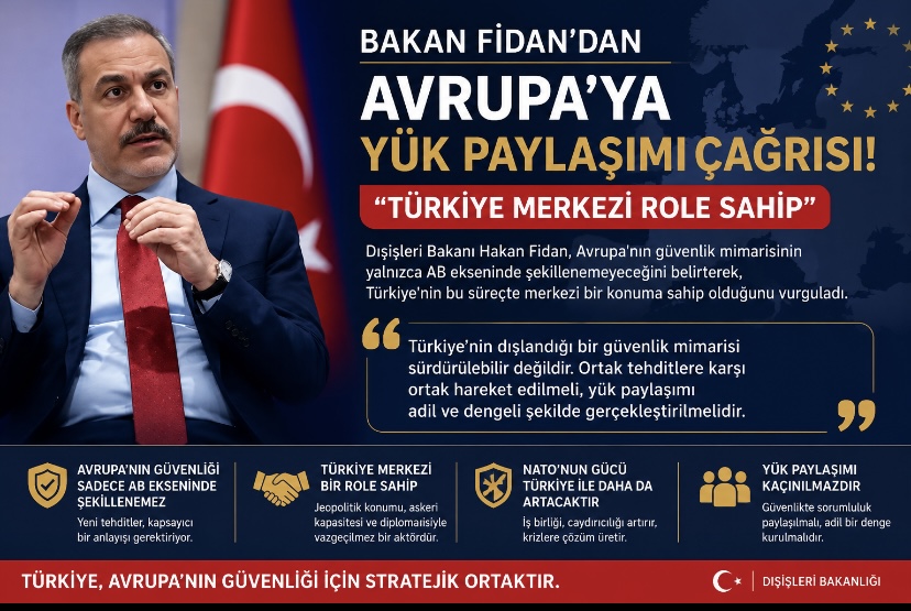 Bakan Fidan’dan Avrupa’ya yük paylaşımı çağrısı! “Türkiye merkezi role sahip”