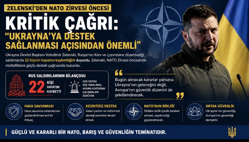 Zelenski’den NATO Zirvesi Öncesi Kritik Çağrı: “Ukrayna’ya destek sağlanması açısından önemli”