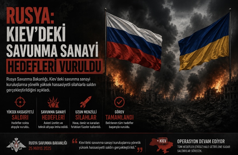 Rusya: Kiev’deki savunma sanayi hedefleri vuruldu