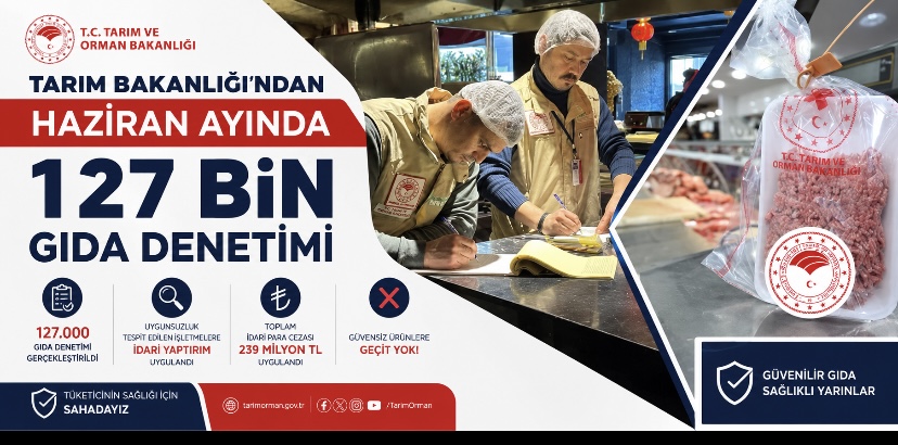 Tarım Bakanlığı’ndan Haziran Ayında 127 Bin Gıda Denetimi