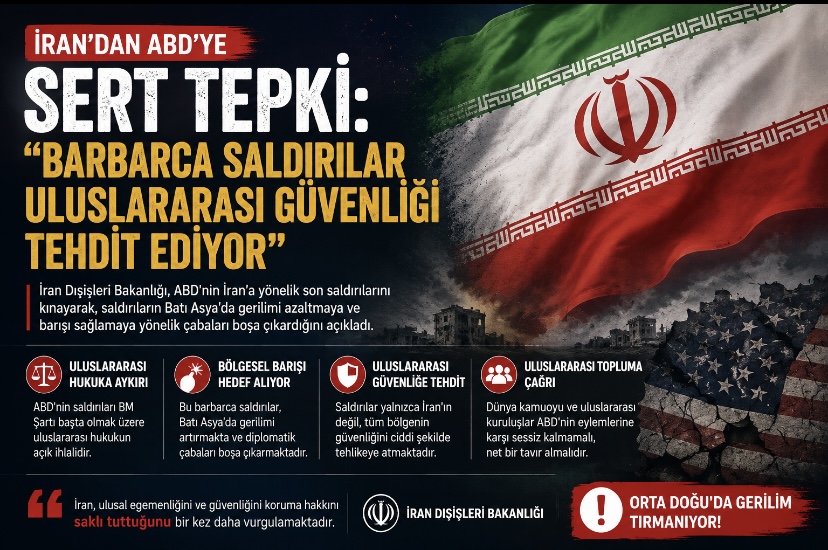 İran’dan ABD’ye Sert Tepki: “Barbarca Saldırılar Uluslararası Güvenliği Tehdit Ediyor”