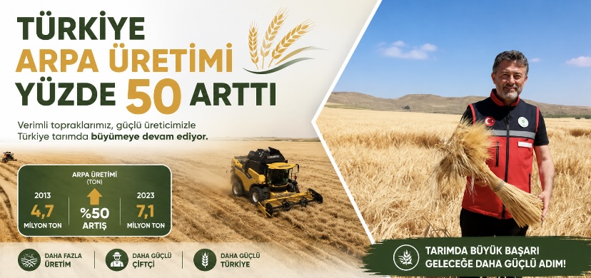 Türkiye Arpa Üretimi Yüzde 50 Arttı