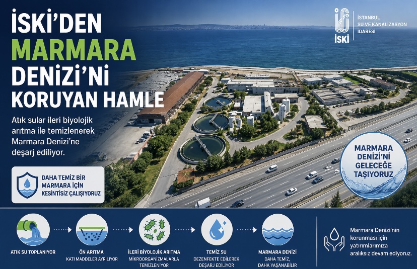 İSKİ’den Marmara Denizi’ne koruyan hamle