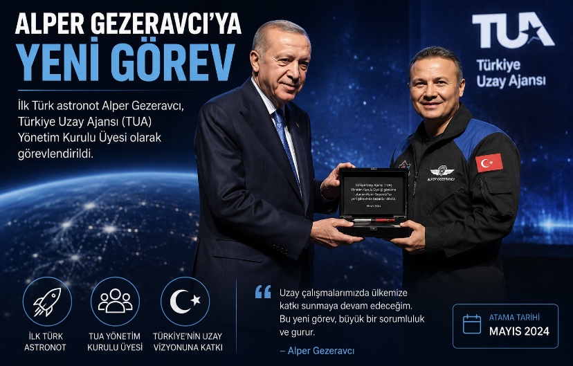 Alper Gezeravcı’ya yeni görev