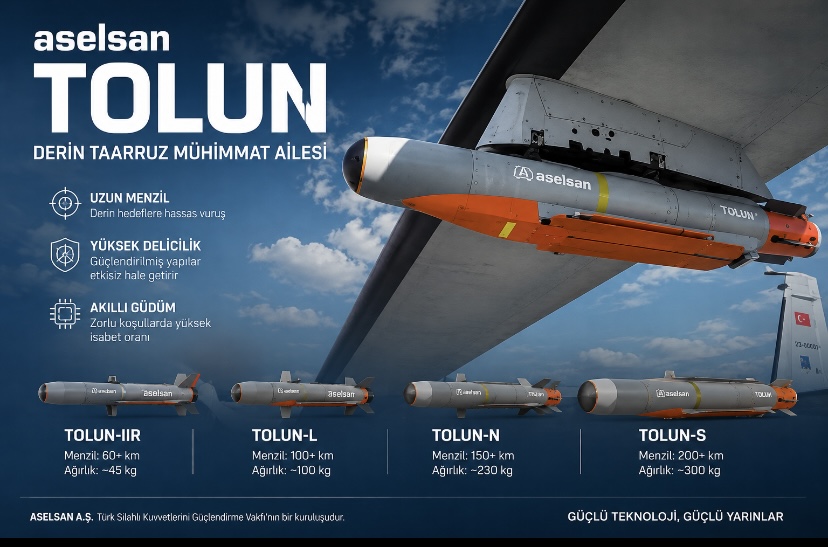 ASELSAN, TOLUN derin taarruz mühimmat ailesini tanıttı