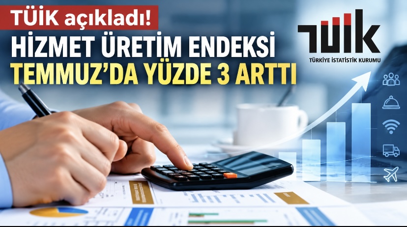 TÜİK açıkladı! Hizmet üretim endeksi Temmuz’da yüzde 3 arttı