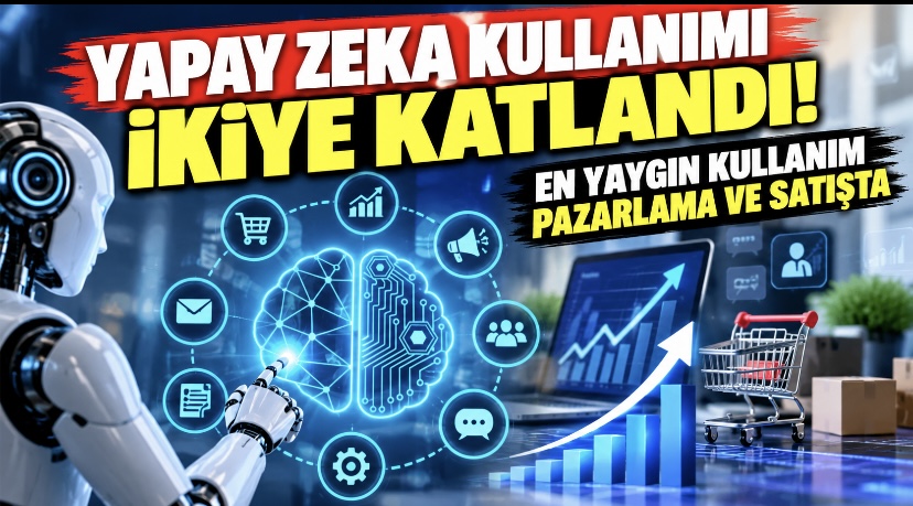 Yapay zeka kullanımı ikiye katlandı! En yaygın kullanım pazarlama ve satışta
