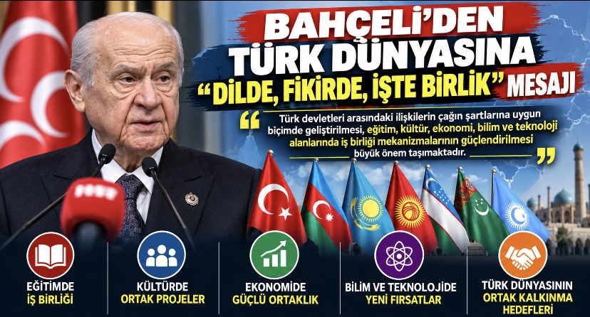 Bahçeli’den Türk dünyasına “Dilde, fikirde, işte birlik” mesajı