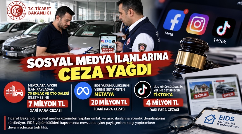 Sosyal medya ilanlarına ceza yağdı: Meta’ya 20 milyon, TikTok’a 4 milyon TL ceza