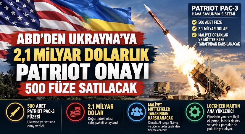 ABD’den Ukrayna’ya 2,1 Milyar Dolarlık Patriot Onayı: 500 Füze Satılacak